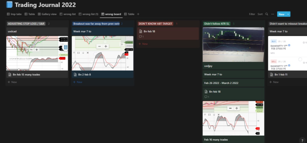 Notion trading journal