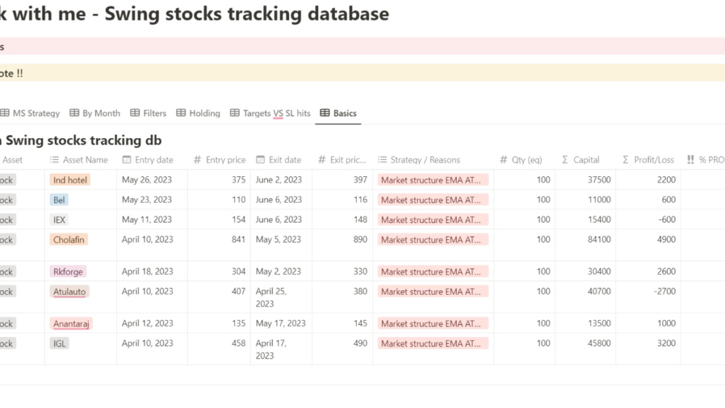 notion trading journal